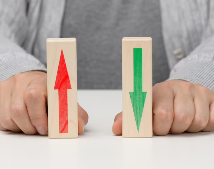 Tabela comparativa de regimes tributários